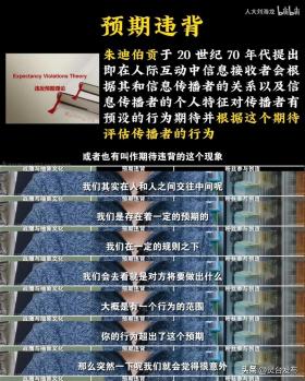 刘海龙教授讲解预期违背理论在抽象文化中的体现